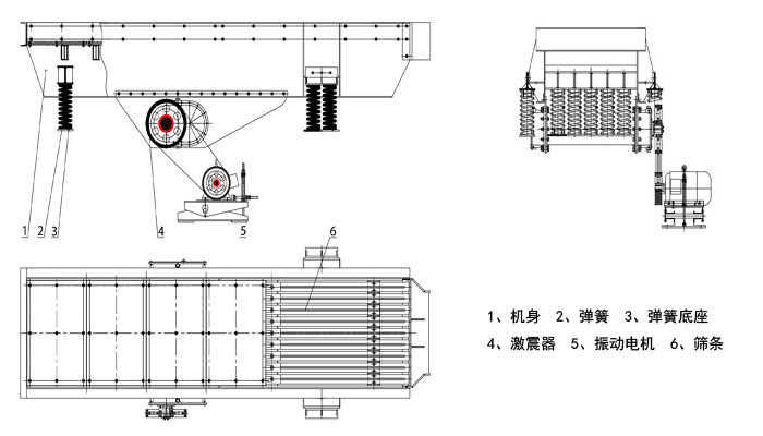 振動喂料機(jī)結(jié)構(gòu)圖
